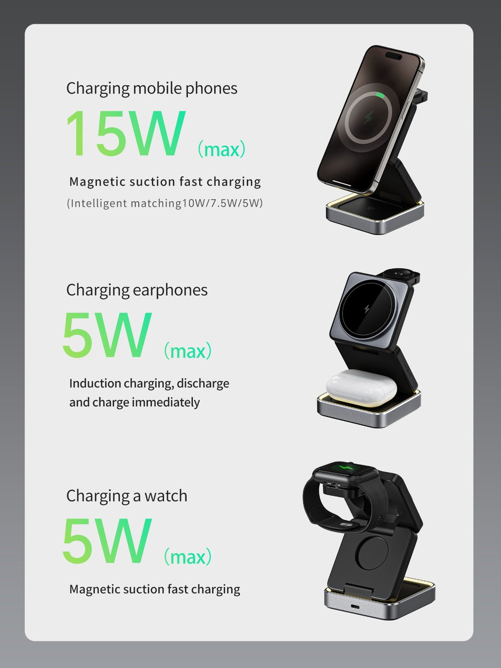 PREMIUM-Foldable 3-in-1 Magnetic Wireless Charger | EVERYDAYZ